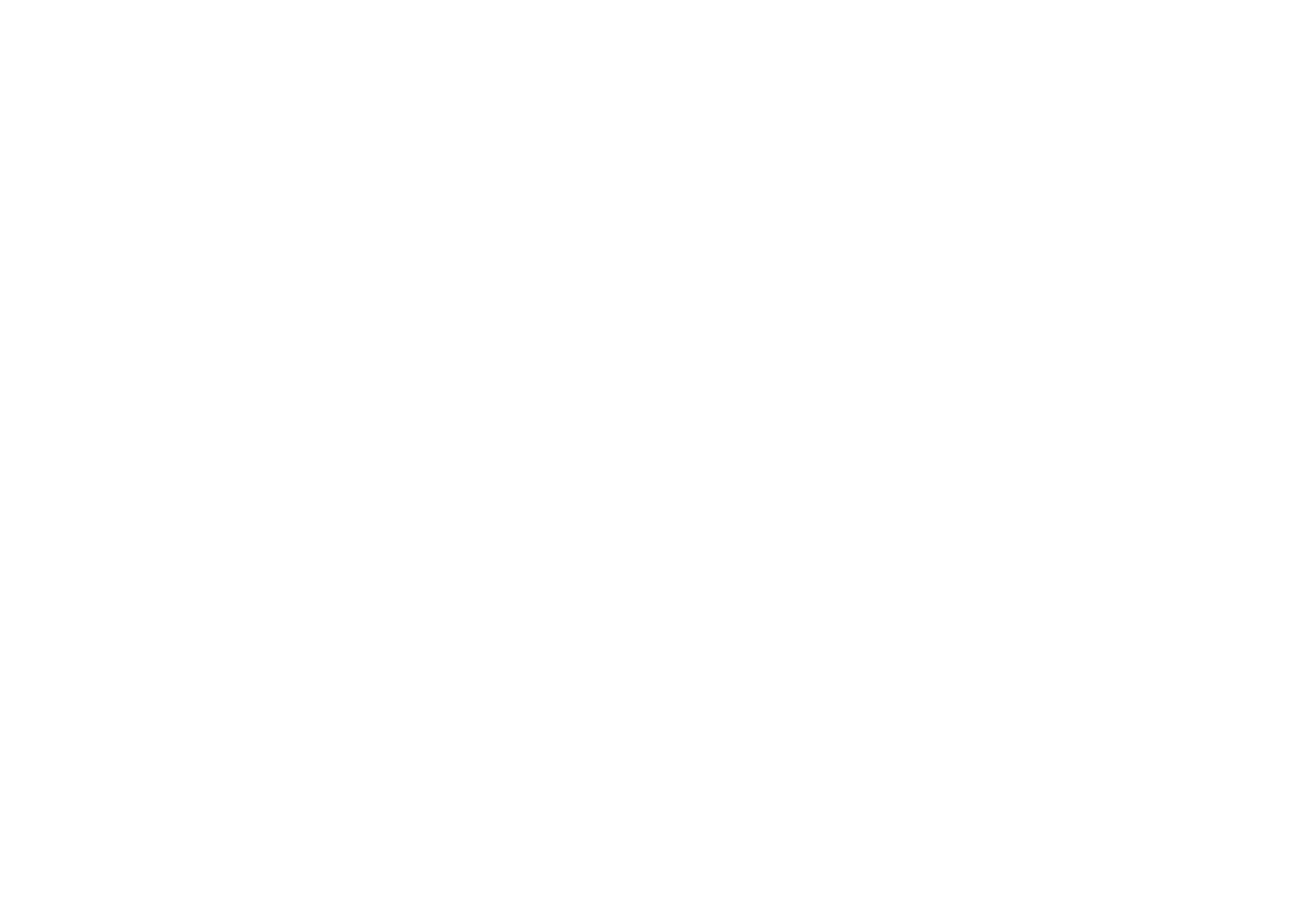 Best English